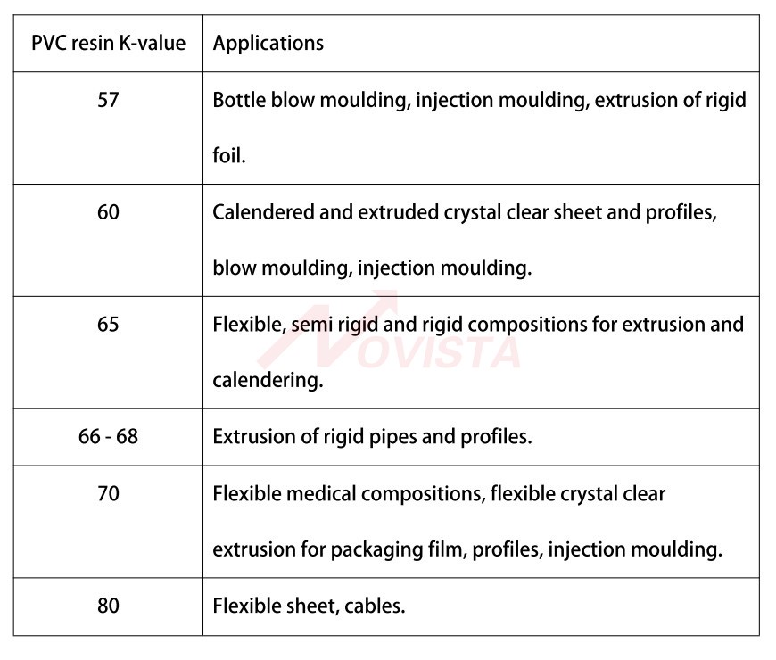 K VALUE PVC.jpg
